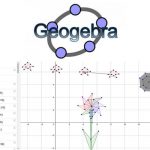 Phần mềm Geogebra