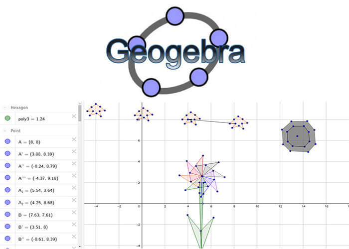 Phần mềm Geogebra